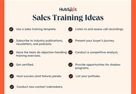 team building games for sales reps